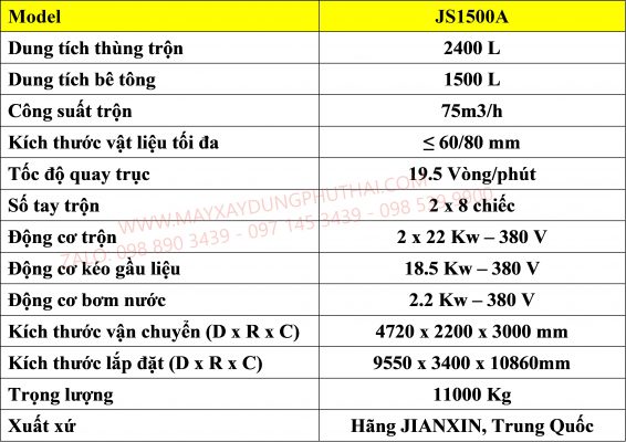 Thông số kỹ thuật Máy trộn bê tông JS1500A chính hãng
