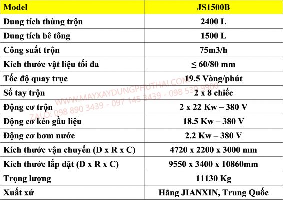 Thông số kỹ thuật máy trộn JS1500B