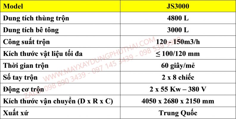 Bảng thông số kỹ thuật Cối trộn bê tông JS3000