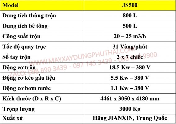 Thông số kỹ thuật máy trộn JS500