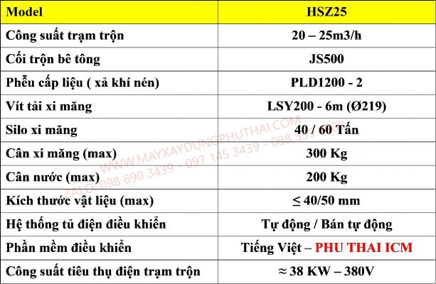 Bảng thông số kỹ thuật trạm trộn HSZ25