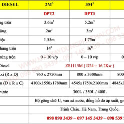 Thông số bồn trộn bê tông Diesel 2m3