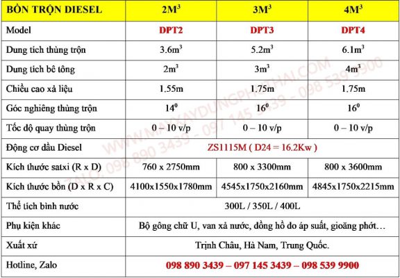 Thông số bồn trộn bê tông Diesel 2m3