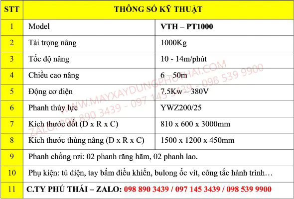 Thông số kỹ thuật Vận thăng chở hàng
