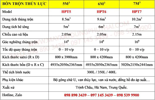 Thông số kỹ thuật bồn trộn 5m3