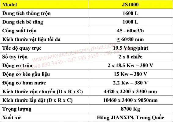 Thông số kỹ thuật cối trộn cưỡng bức JS1000