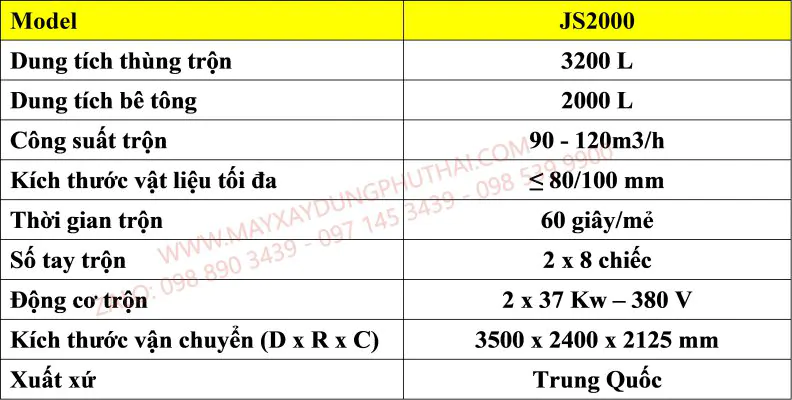 Bảng thông số kỹ thuật máy trộn bê tông JS2000