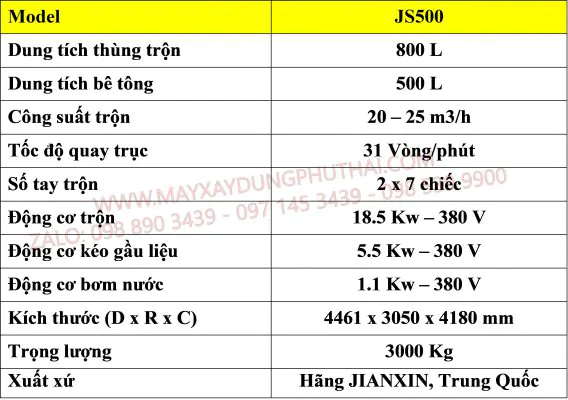 Thông số kỹ thuật máy trộn JS500