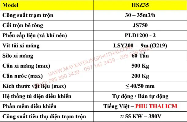 Thông số kỹ thuật trạm trộn bê tông JS750