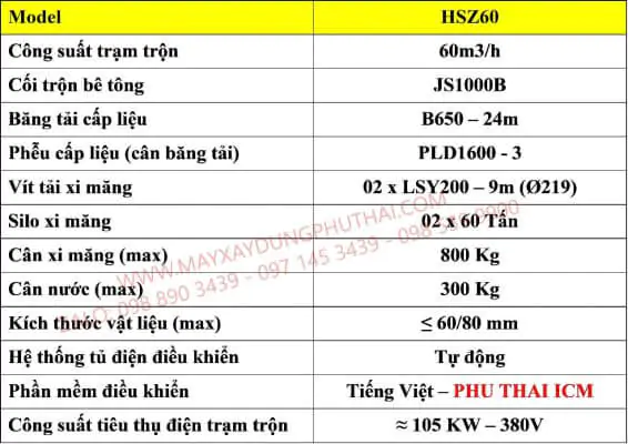 Thông số Trạm trộn HZS60