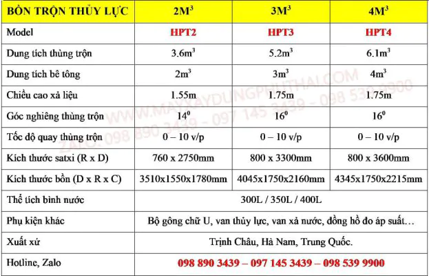 Thông số kỹ thuật bồn trộn bê tông 2m3, 3m3, 4m3