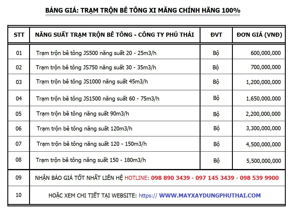 Bảng báo giá trạm trộn bê tông xi măng với chi phí đầu tư hợp lý